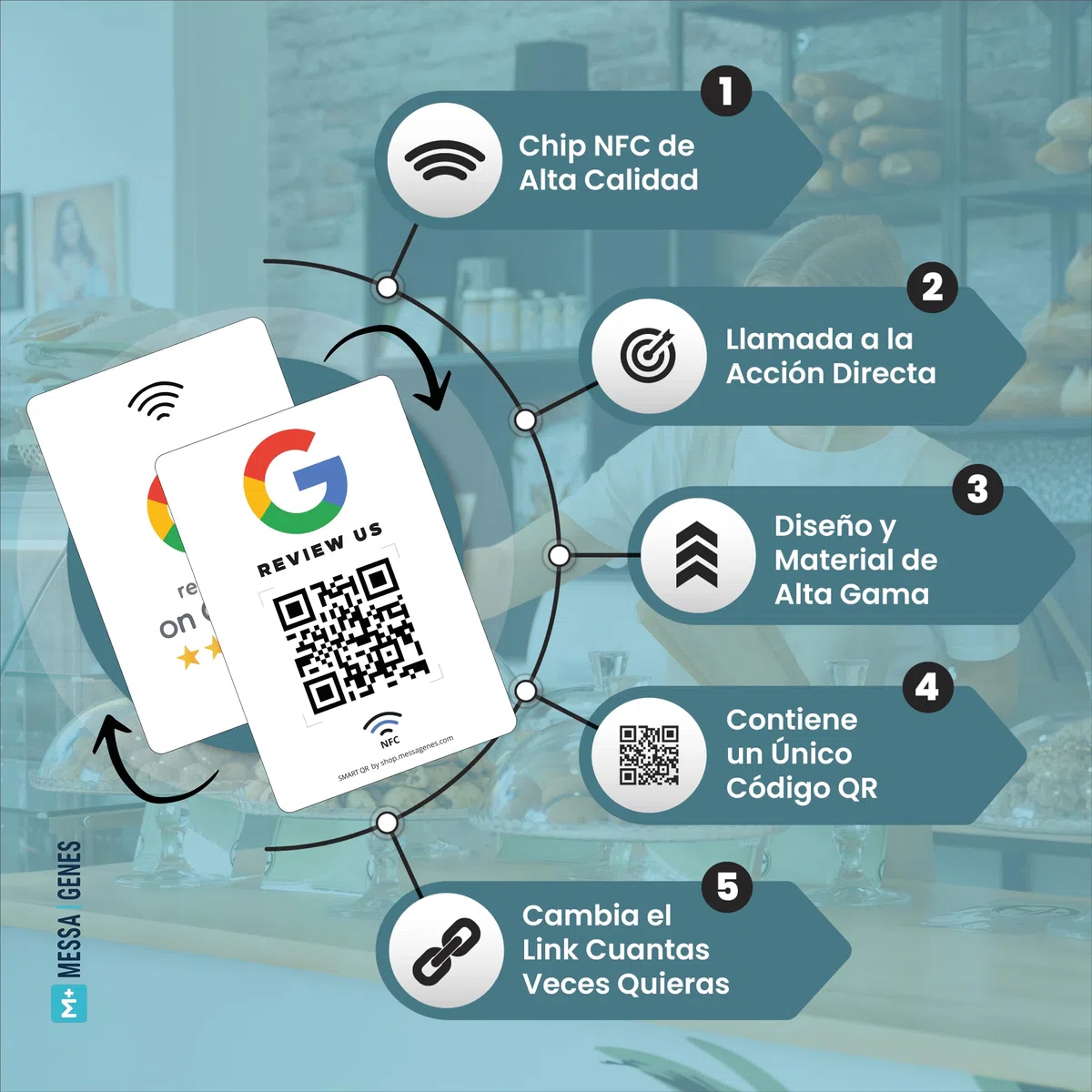 MESSAGENES - Tarjeta PVC con NFC y QR | Tarjeta para Conseguir Reseñas | Compatible con Google Business | 1 Unidad | QR Dinámico Editable | Analíticas de Escaneo | Sirve para iPhone y Android