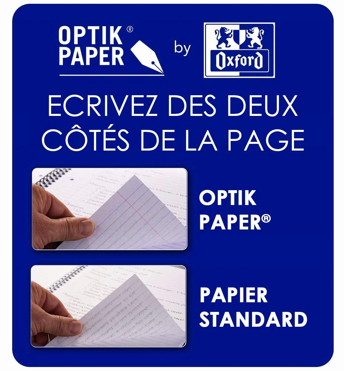 OXFORD Copias dobles PER A4 300P 90G Q5/5M