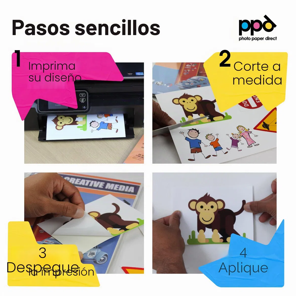 PPD Inkjet - A4 x 20 Pegatinas de Vinilo Autoadhesivo Brillante Imprimible de Grado Comercial - Calidad Fotográfica y A Prueba de Desgarro - Para Impresora de Inyección de Tinta - PPD-36-20
