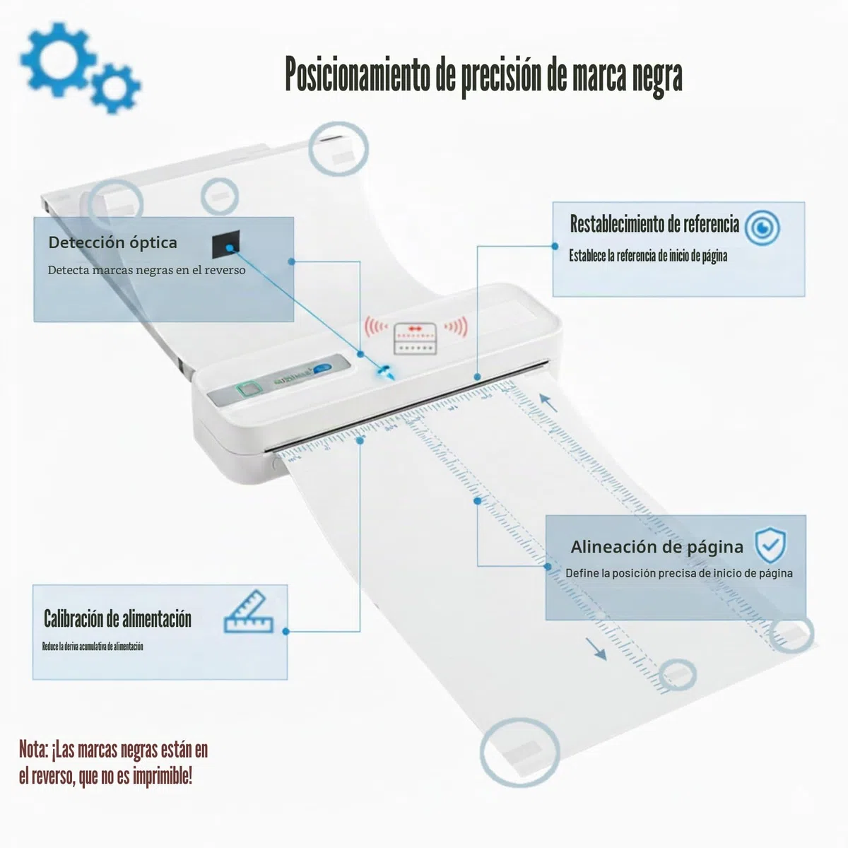 200 Hojas de Papel Térmico A4 - Papel Térmico para Impresora, 210 x 297 mm, 70 g/m² Pulpa de Madera Pura, Sin BPA, Compatible con la Mayoría de Impresoras Térmicas A4, para Impresión Continua