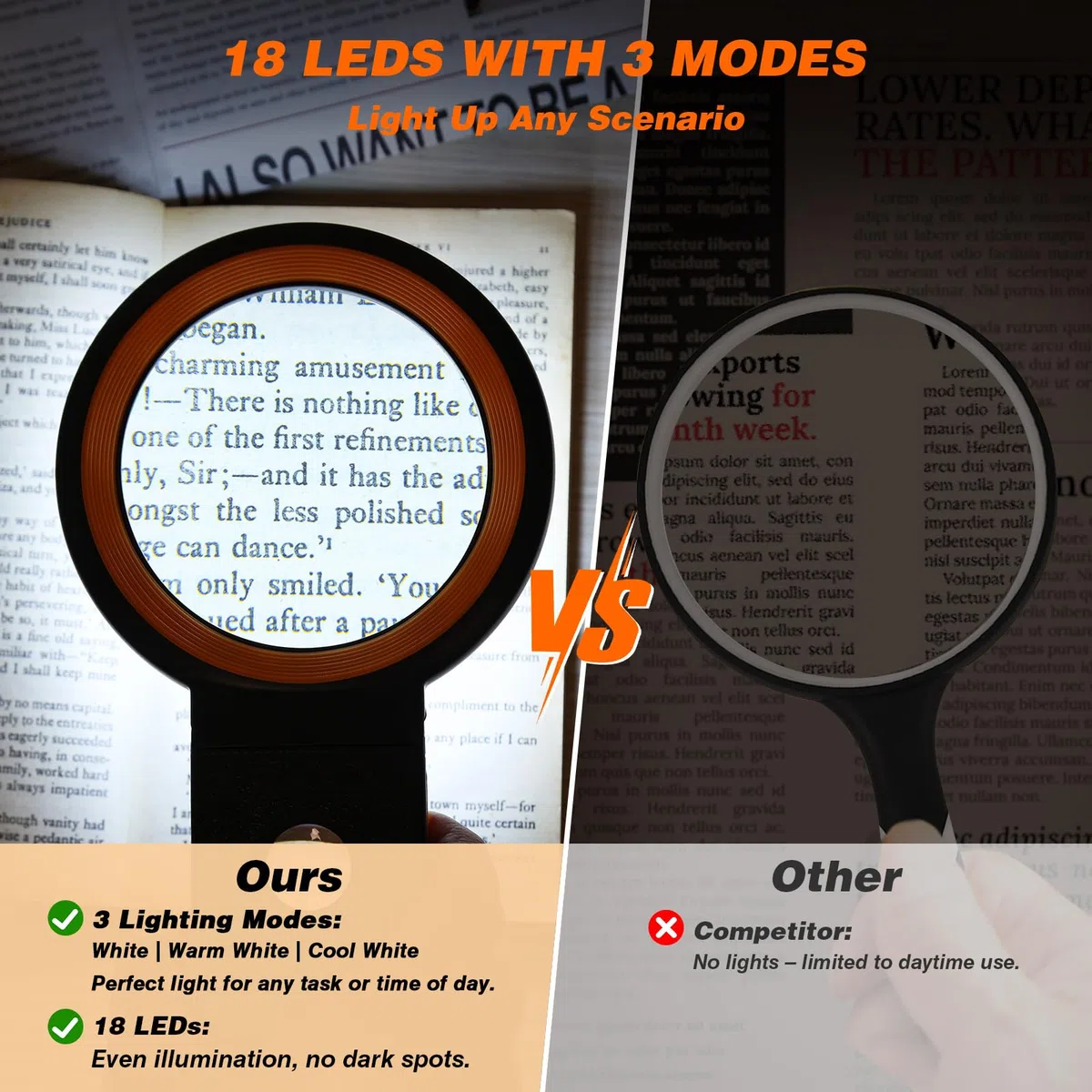 Lupa con Luz, Lupas de Gran Aumento con 18 Luces LED, Lupa Manos Libres para Leer Libros, Soldadura, Inspección, Monedas, Joyería, Exploración