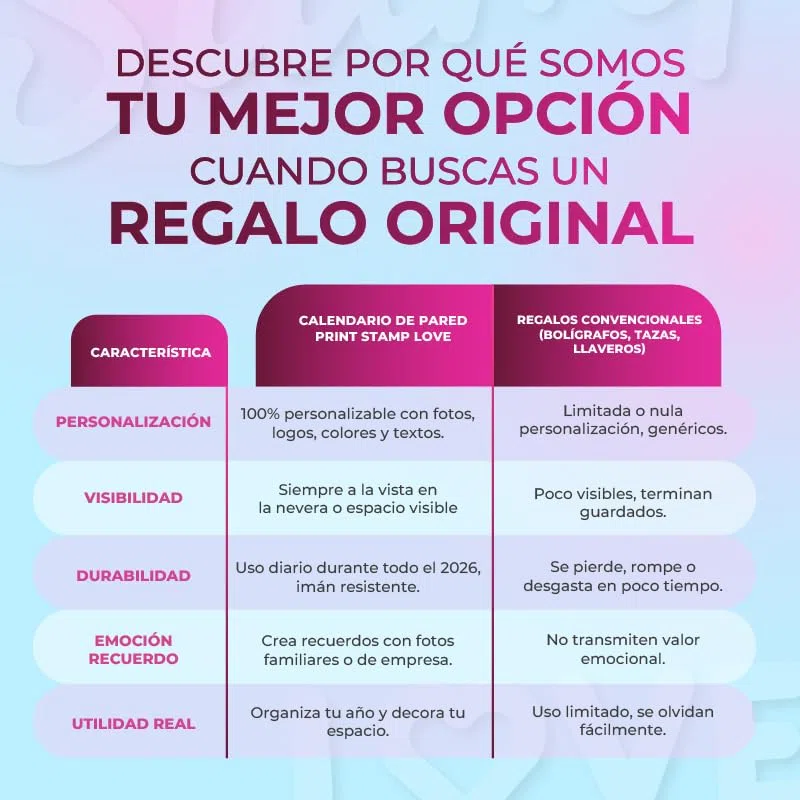 Pack 12 Uds Calendario Magnetico Nevera - Almanaques 2026 - Calendario Nevera Personalizados con Faldilla de 10x20cm y 15x20cm con Logo, Foto, Textos o Imagen - Calendarios Nevera Iman (10x20cm)