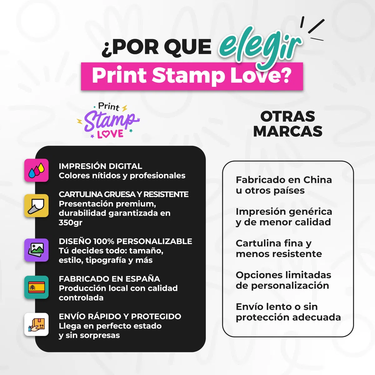 Tarjetas de Visita y Presentación Personalizadas en Cartulina 350 gr – Impresión a Todo Color con Logo y Textos – Acabado Plástificado disponible en Brillo o Mate – Para Empresas, Autónomos y Pymes