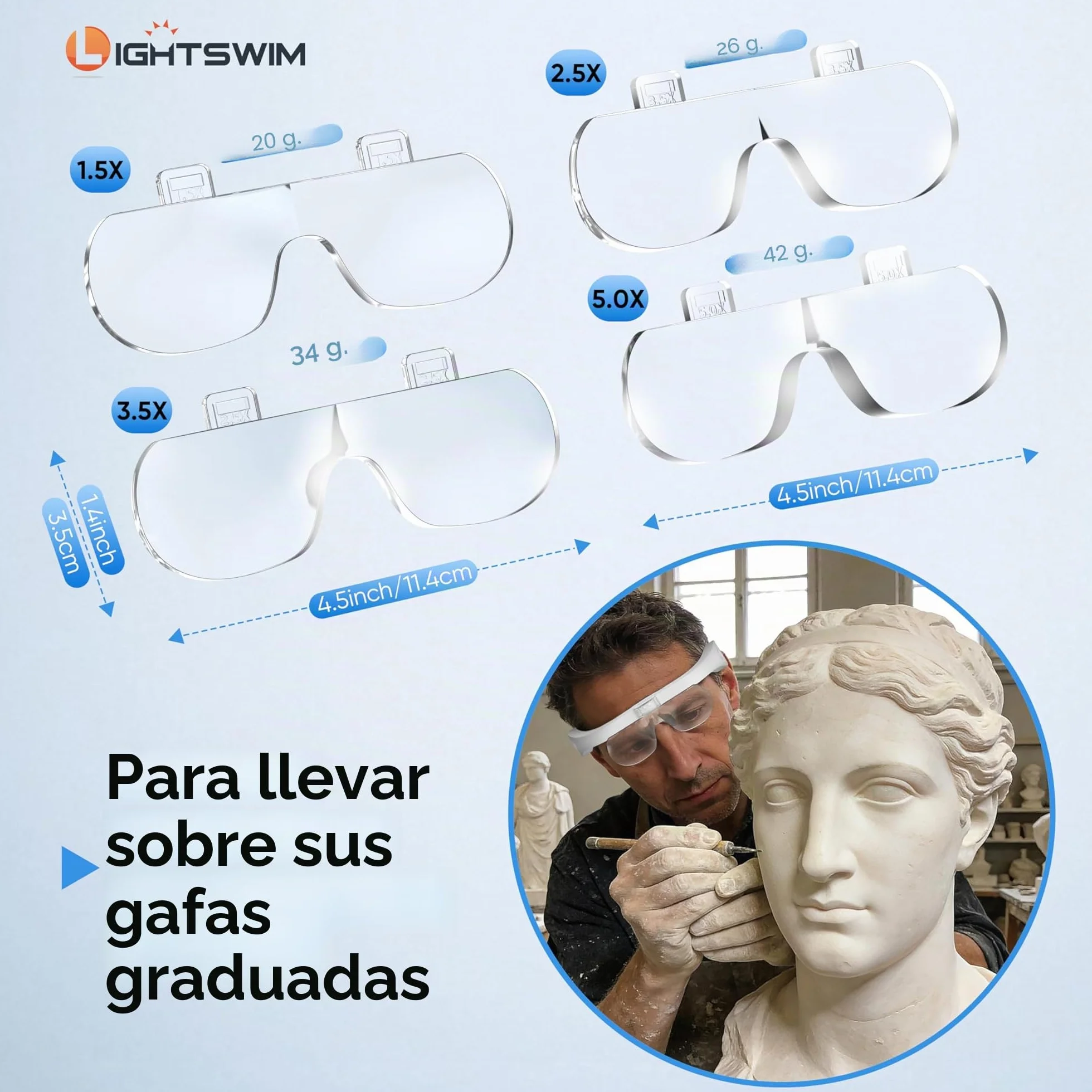 Lupa de cabeza LED, lupa recargable con diadema manos libres con 4 lentes desmontables, gafas de 1.5X-5.0X para trabajos cercanos, manualidades, joyería, lectura