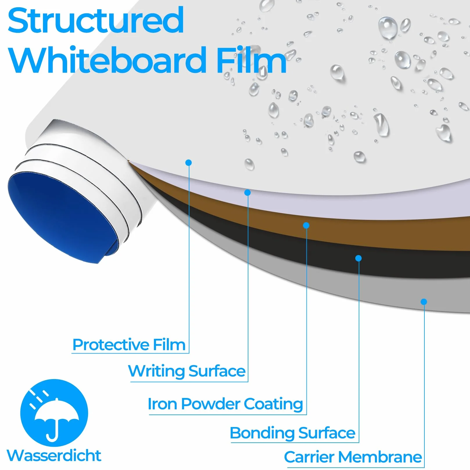 Pizarra Blanca Magnética Adhesiva, 40 x 80 cm Pizarra Magnetica Pared, pizarras magneticas, tablero magnetico para imanes pared para escolar oficina doméstico + 3 marcador white board y 1 borrador
