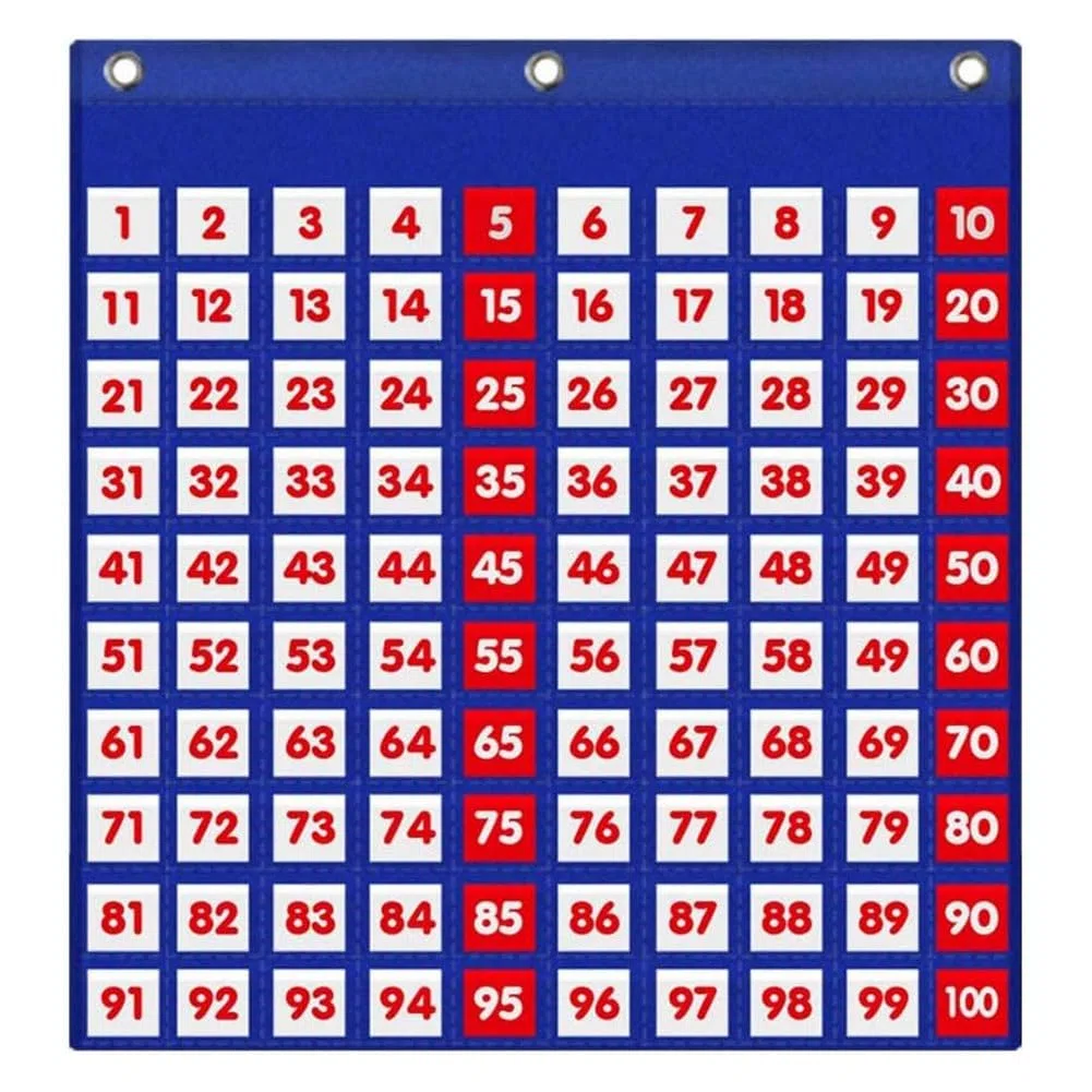 Tabla de Centenas de Bolsillo, Tabla de Números del 1 Al 100 para Clases de Profesores en el Aula o para Usar en Casa.