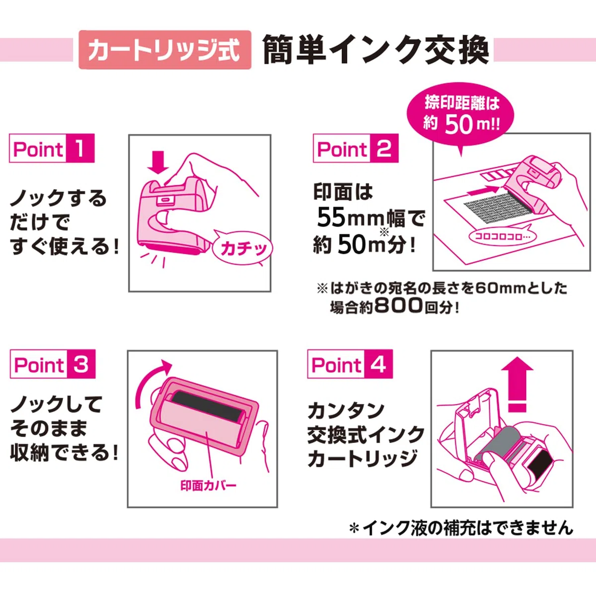 PLUS Kespon Guard Your Id Roller Stamp Green