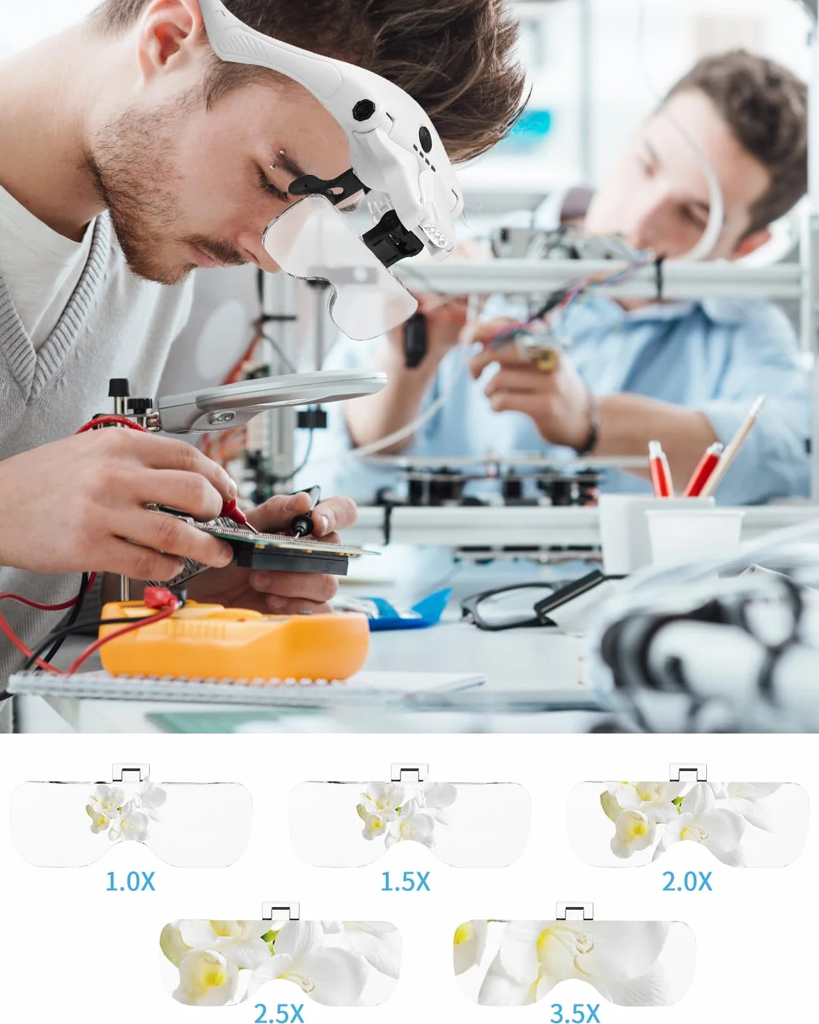 PERMUST Gafas de lupa con luz, gafas de aumento, carga USB con 4 luces LED y 2 lupas de brillo ajustables para usuarios de gafas, lupa para la cabeza, 5 lentes 1,0 x 1,5 x 2,0 x 2,5 x, 3,5 x v