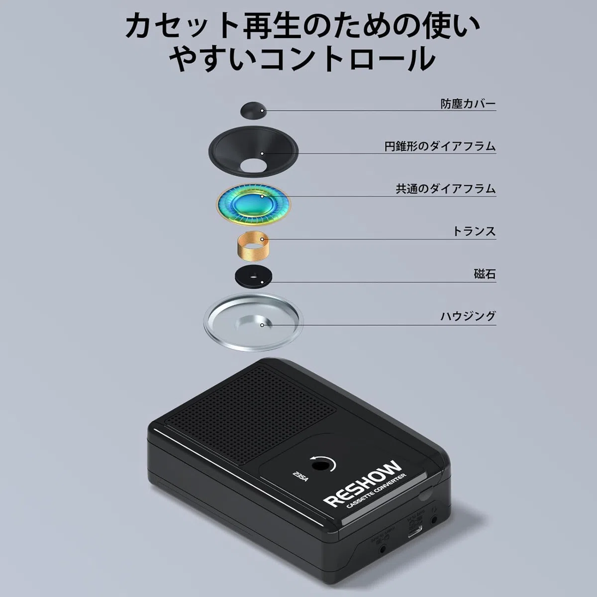 Reshow Reproductor De Casetes Portátil, Reproductor Y Grabador De Casetes Con Altavoz Integrado, Alimentación USB-C, Para Reproducción De Música, Grabación, Estudiantes, Viajes, Amantes De La Música N