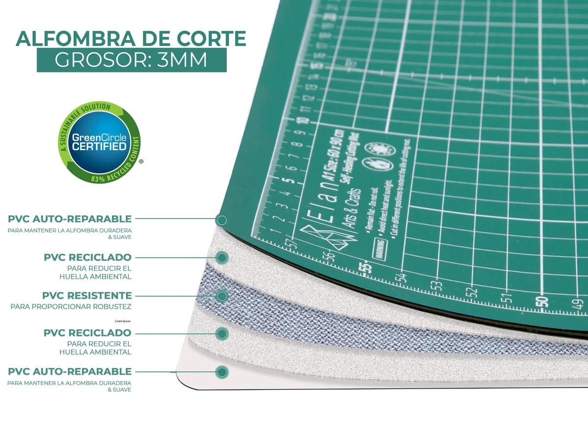 Elan Base de Corte A2 Autocicatrizante Verde, Tabla de Corte 60x45 CM, Tabla Cortar Costura, Base de Corte A2, Protector Mesa Manualidades de 5 Capas