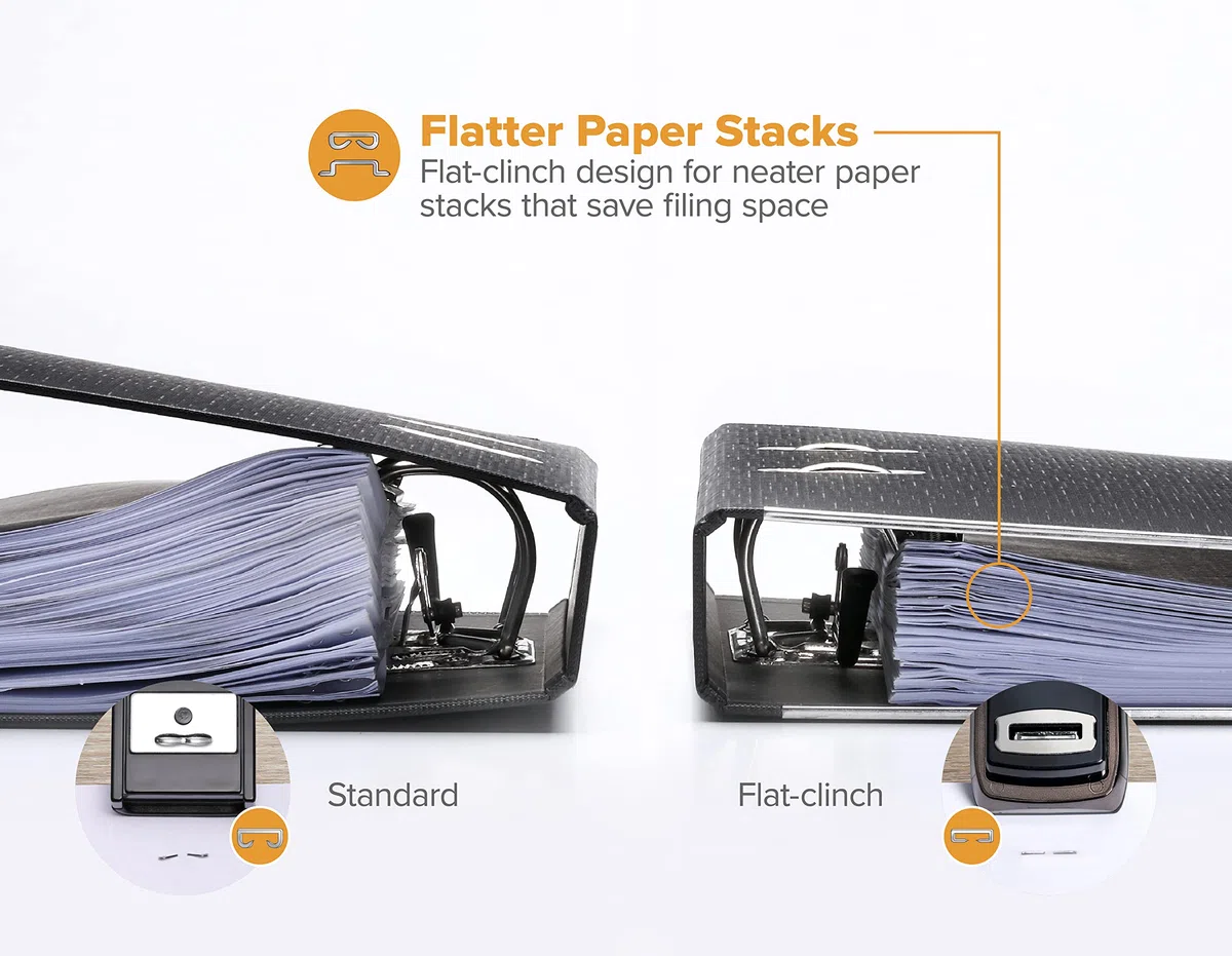 Bostitch Grapadora resistente para oficina, capacidad de 40 hojas, sin atascos, media tira, cabe en la palma de tu mano, para aula, oficina o escritorio, color negro cromado