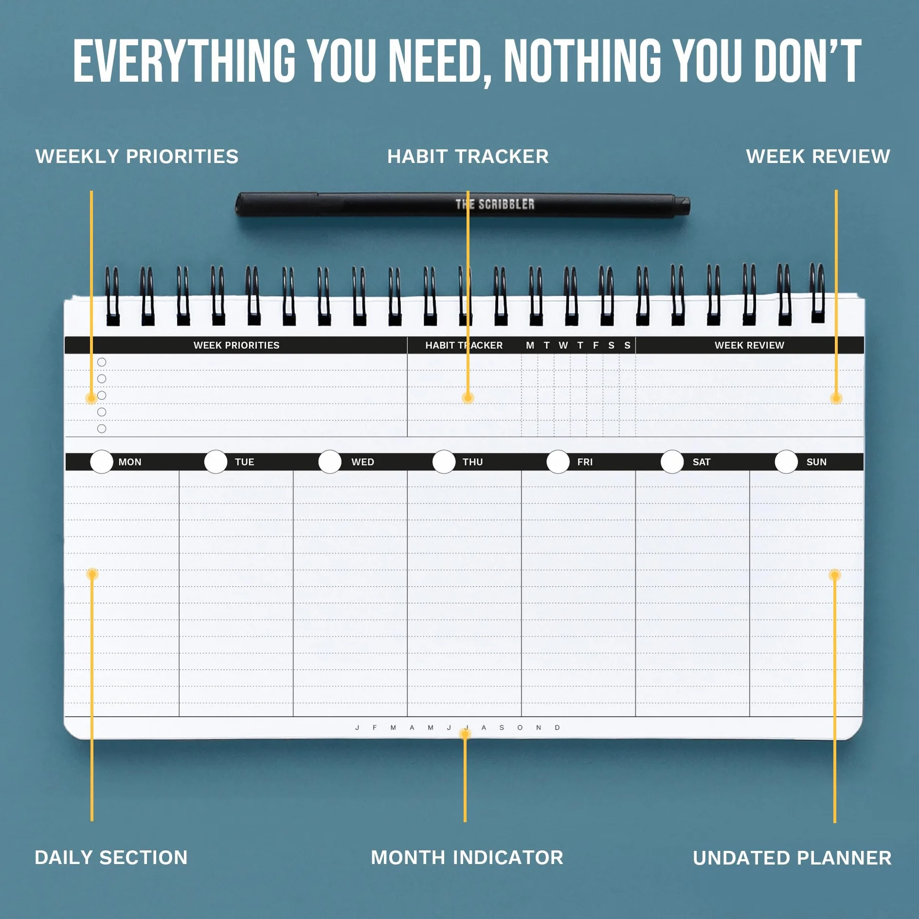 Undated Weekly Planner 2025 | Daily Agenda To Do List Notepad Day Planner Notebook | Monthly School Task, Work Schedule Planners | Yearly Horizontal Calendar Spiral Desk Organizer | V1