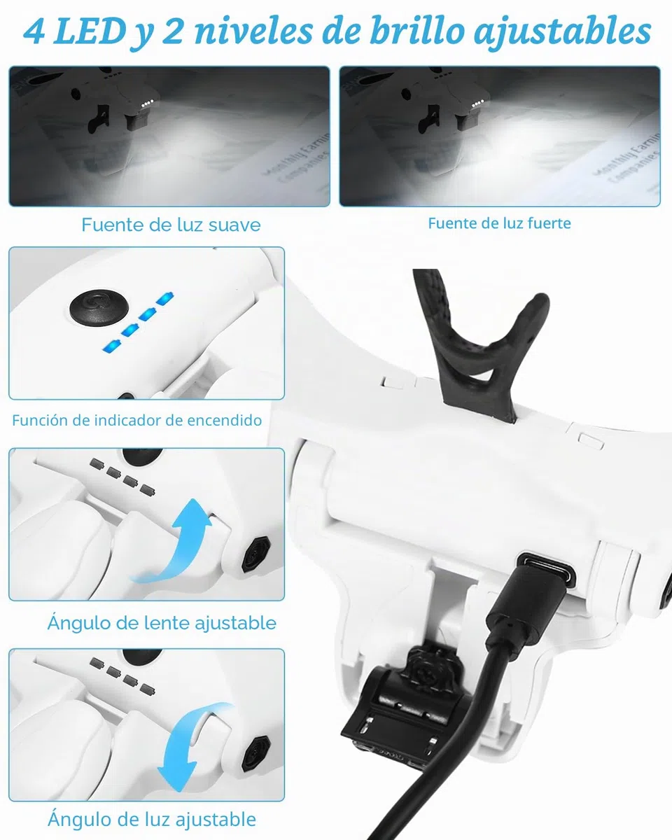 PERMUST Gafas de lupa con luz, gafas de aumento, carga USB con 4 luces LED y 2 lupas de brillo ajustables para usuarios de gafas, lupa para la cabeza, 5 lentes 1,0 x 1,5 x 2,0 x 2,5 x, 3,5 x v
