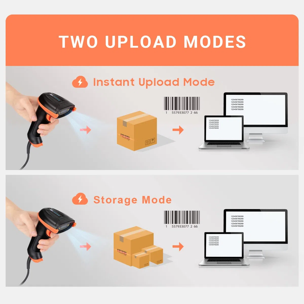 Tera Lector de código láser 1D Escáner de código de Barras con Cable de Mano A Prueba de Polvo A Prueba de Golpes Impermeable IP65 Compatible con iOS Windows para Biblioteca/Tienda,L5100Y