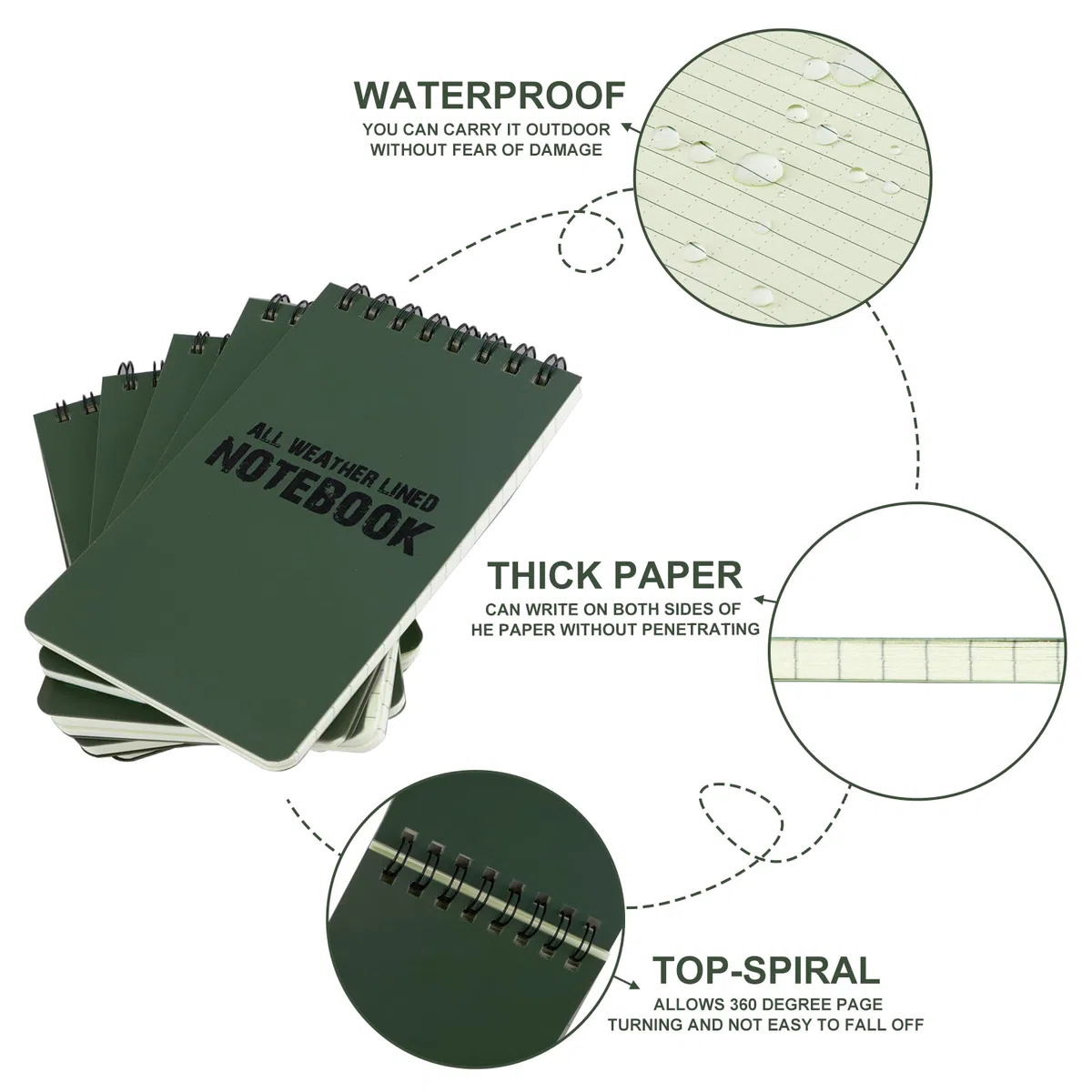 RETON 10 Piezas Cuadernos Impermeables, 3 x 5 pulgadas Bloc de Notas para Todo Tipo de Clima con Almohadillas de Steno Tácticas con Rejilla para Grabación de Actividades al Aire Libre (Verde Militar)