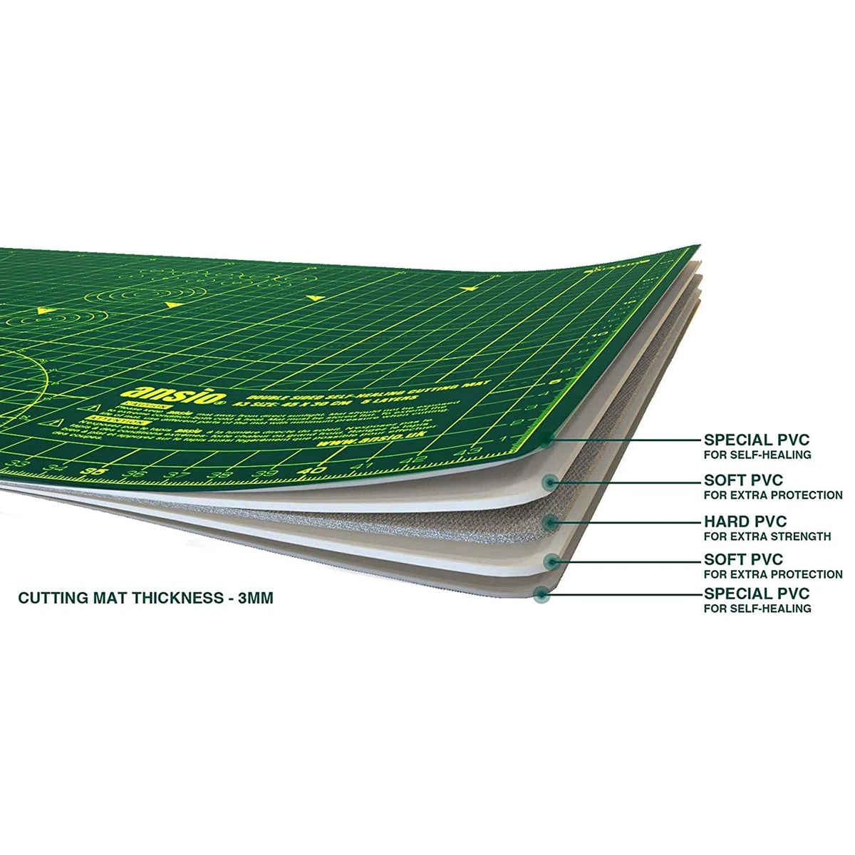 ANSIO Base De Corte A3 Doble Cara Auto Curación 5 Capas Para Costura y Manualidades - Imperial/Métrica 17 x 11 pulgadas / 42 x 27 cm- Verde/Verde