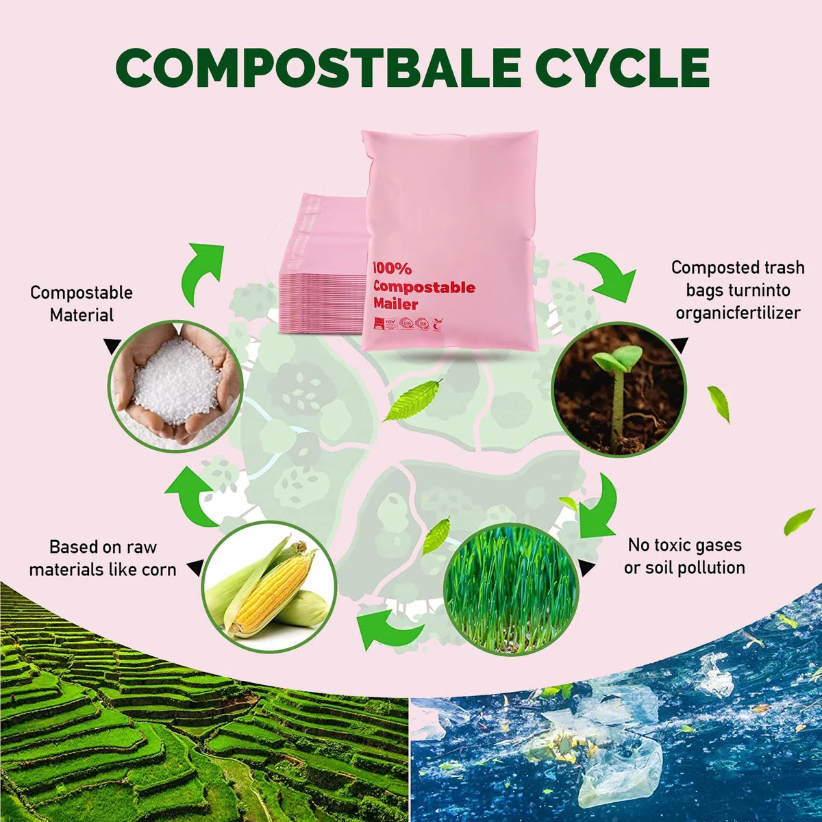 Bolsas compostables de 26x38 con tira autoadhesivos, respetuosas con el medio ambiente, sobres para ropa, Bolsas de correo a prueba de agua y de roturas, paquete de 50 unidades, color rosa