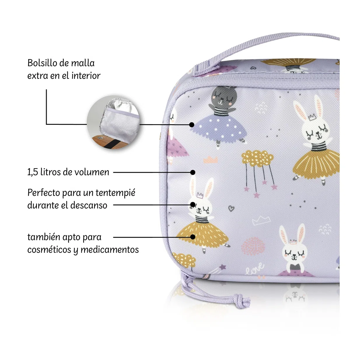 bolsa térmica infantil, bolsa de almuerzo, mini bolsa isotérmica para cosméticos, medicamentos, tentempiés - sostenible (Bailarina-Lila, 21,5 x 14,5 x 6,5 cm)
