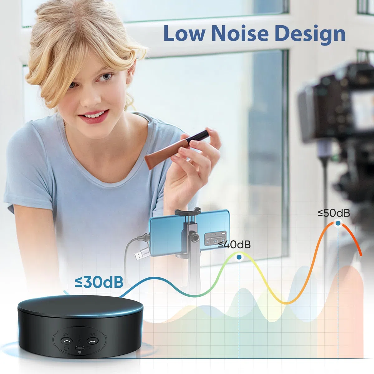 Plataforma Giratoria Eléctrica, Base Giratoria Eléctrica de 360 Grados (13 cm, 5 kg). Mesa para Fotografía de Productos, Exposiciones, Juguetes y Joyería. Alimentación por Batería o USB