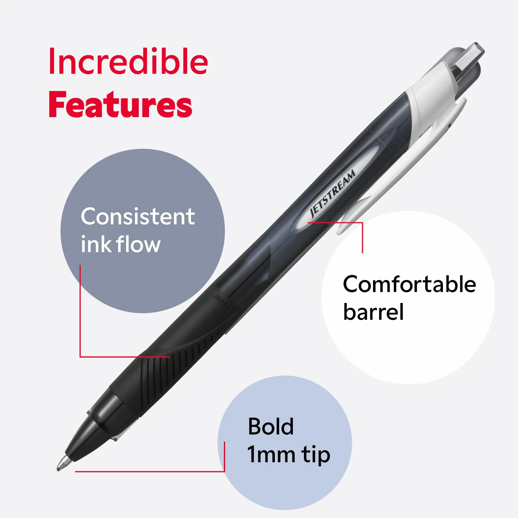 Uni-ball Rollerball JetStream SXN-150E Rojo 1,0mm Caja 12 Uds