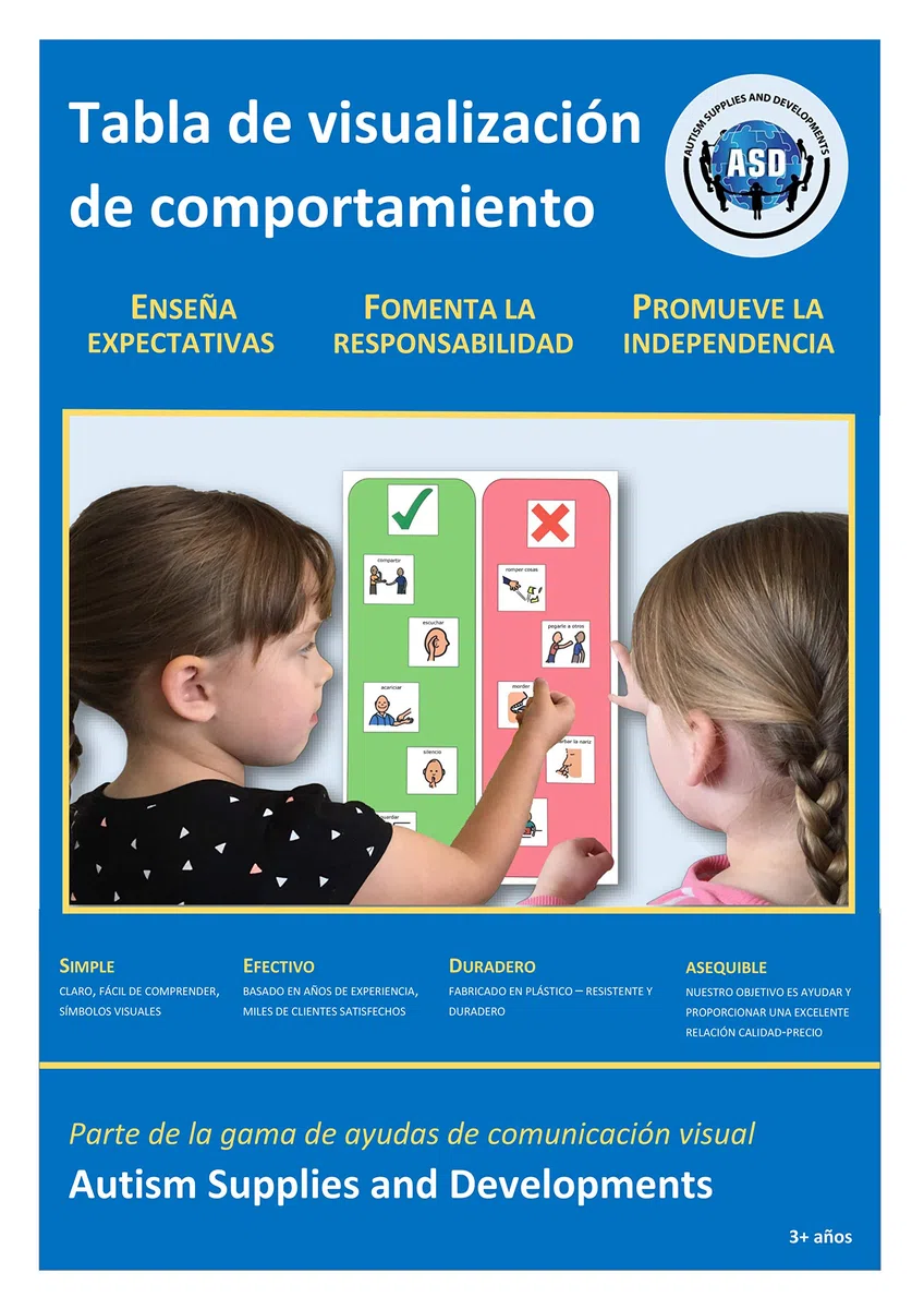 Autism Supplies & Developments Panel Conducta A3 – Póster Resistente – Diseño Simple Mejora Comportamiento –Juguetes Autismo – ABA Casa y Escuela –Regalos Niños –Pictogramas Español