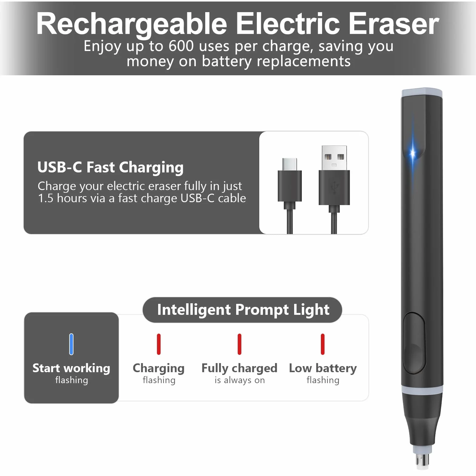 Cuteefun Borrador Eléctrico Recargable USB C con 220 Recambios, 2 Tamaños, Negro para Artistas Estudiantes