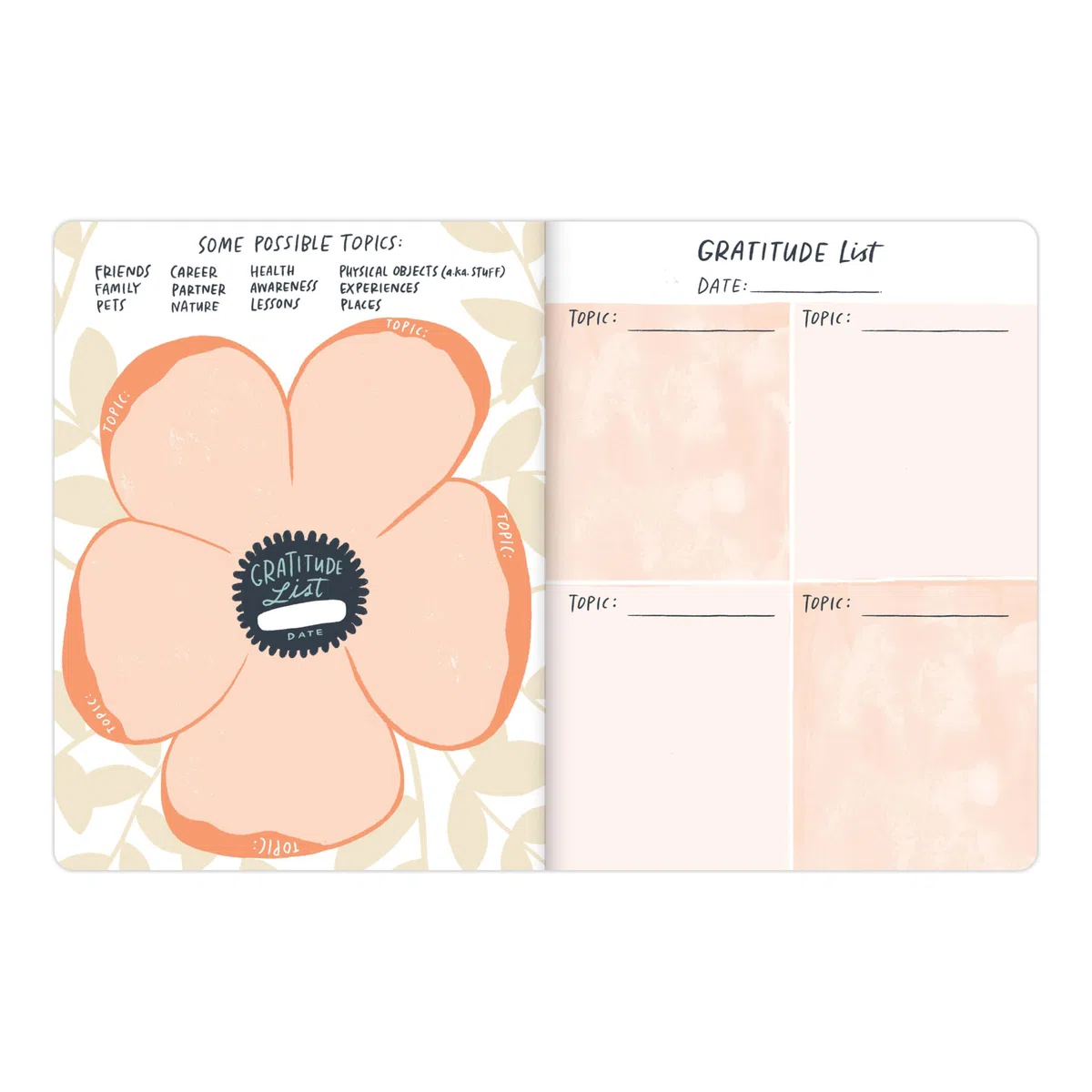 Em & Friends Hey, Thanks: A Guided Gratitude Journal Guided Journals: A Guided Gratitude Journal & Mindfulness Journal (Em & Friends Guided Journals)