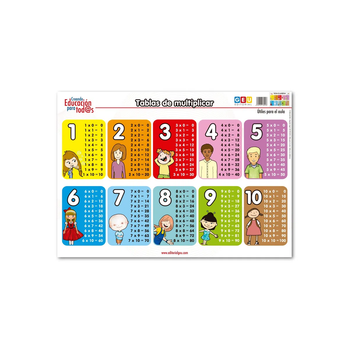 Láminas didácticas: Tablas De Multiplicar (Formato Flexible) (Material Escolar y Pedagogía)