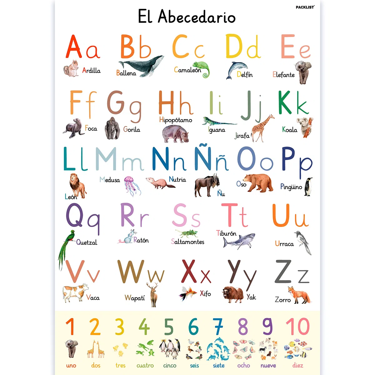 Poster del Abecedario para Niños en Español - Poster con Letras Grandes y Animales Divertidos para un Aprendizaje Fácil - Perfecto para Decorar Habitaciones Infantiles y Aulas