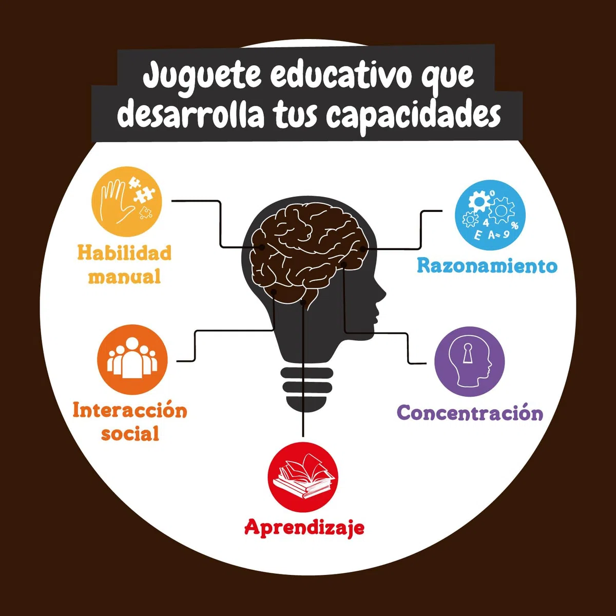 Science4you Excavaciones Fósiles 2 en 1 - Kit Paleontologia para Niños, Excava 22 Fosiles Que Brillan en la Oscuridad de 2 Dinosaurios, Juguete Educativo con Dinosaurios para Niños 6 7 8 9