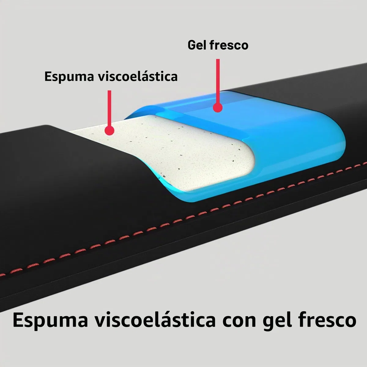 HyperX Reposamuñecas , Teclados de tamaño compacto, Gel refrescante, Espuma viscoelástica, Antideslizante