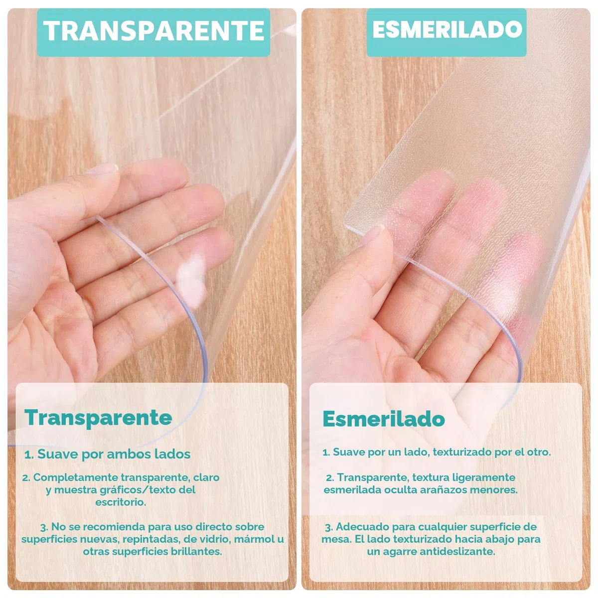 Alfombrilla de Escritorio Transparente, 80 x 40 cm Protector de Mesa Transparente, Tapete escritorio PVC Antideslizante e Impermeable, Protector Escritorio Transparente para Oficina/Hogar