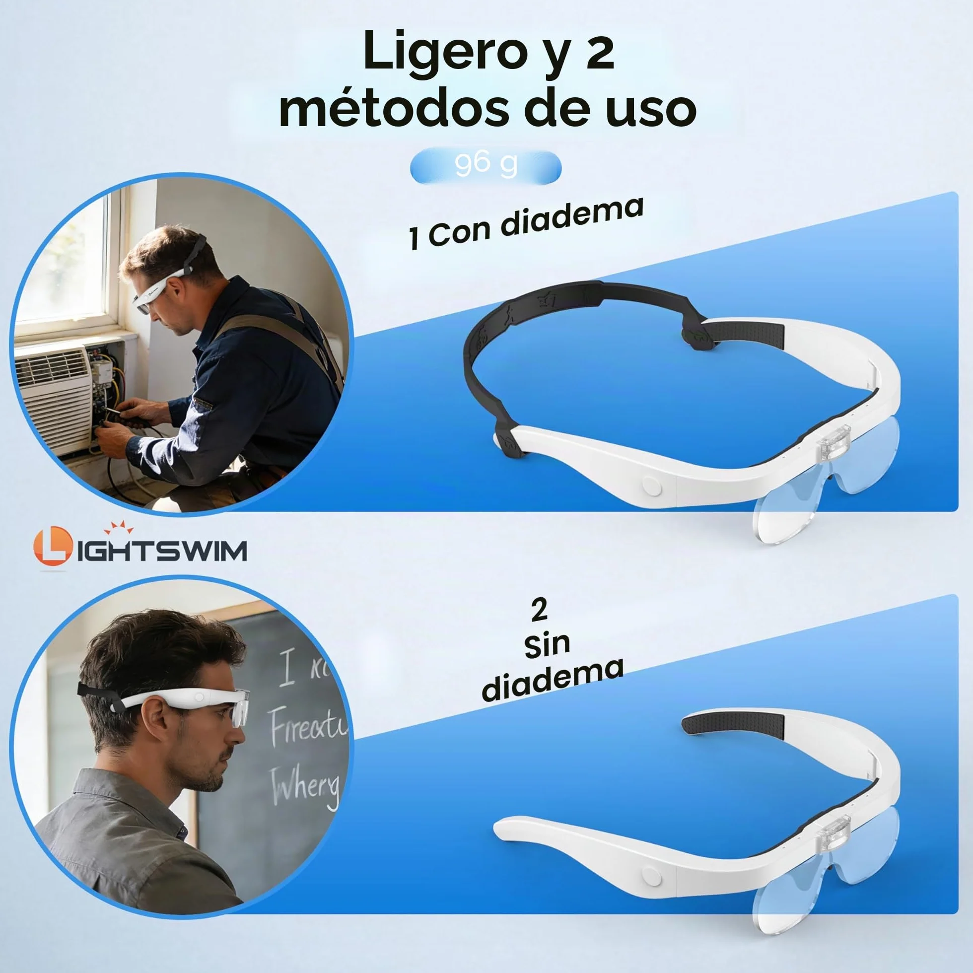 Lupa de cabeza LED, lupa recargable con diadema manos libres con 4 lentes desmontables, gafas de 1.5X-5.0X para trabajos cercanos, manualidades, joyería, lectura